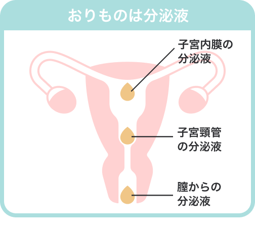 contentImage